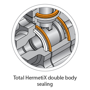 Hermetix double body saling