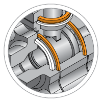 HermetiX Double body sealing