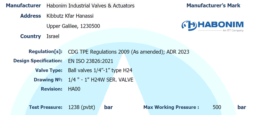 TPE certification