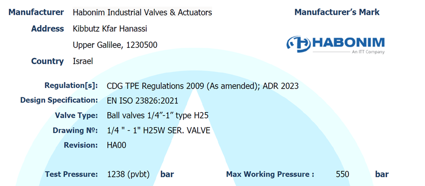 TPE certification